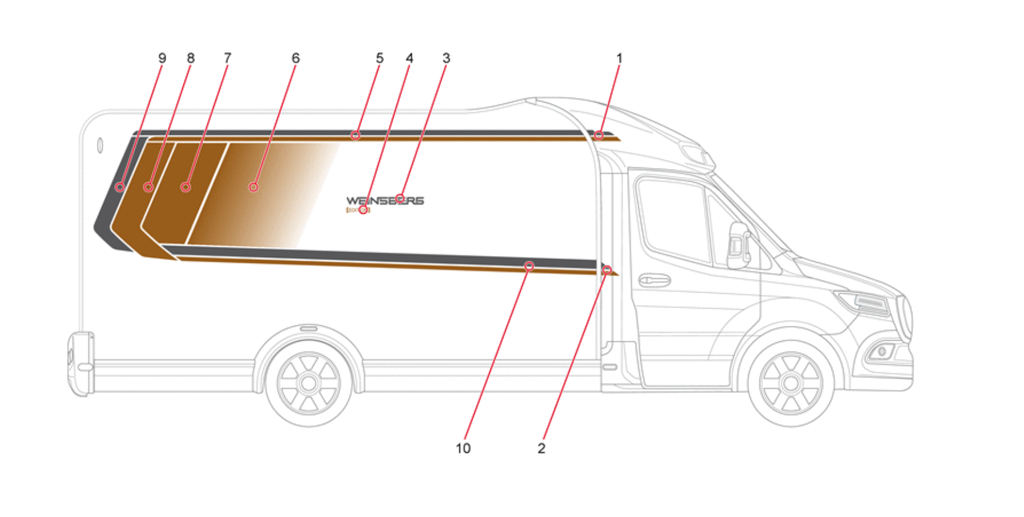 weinsberg sticker rechts stripe onder/m (10)