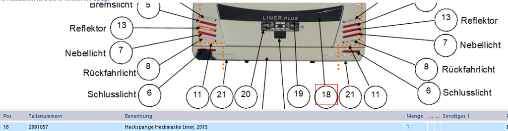 Grijze stootbalk op achterklep Liner vanaf 2015
