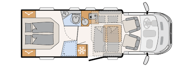 Plan d’aménagement