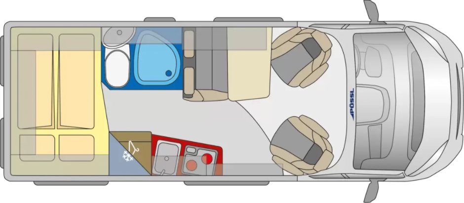 Plan d’aménagement